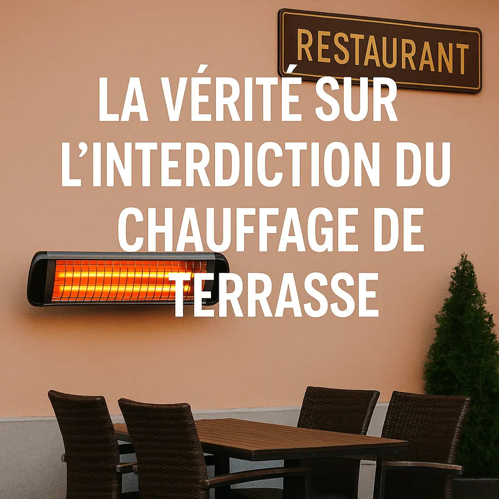 L’interdiction des chauffages de terrasse : ce qu’on ne vous dit pas - La Boutique Fargau