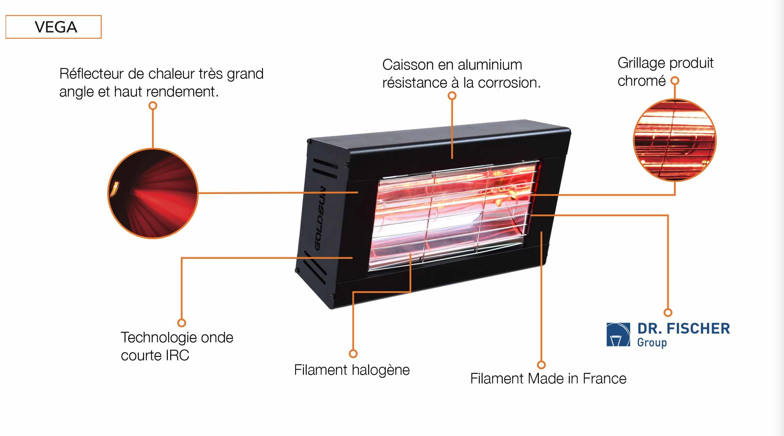 chauffage electrique infrarouge vega industriel